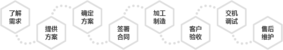 九游会网站登录手机